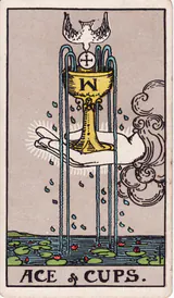 Туз Кубков (Ace of Cups) — карта Таро колоды Уэйта-Смит