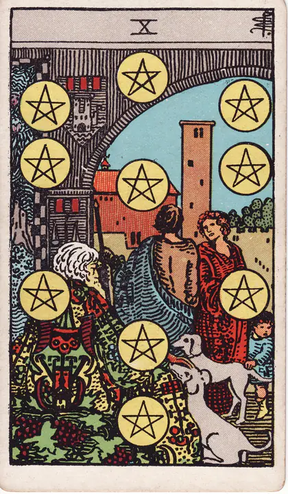 Десятка Пентаклей (Ten of Pentacles) — карта Таро колоды Уэйта-Смит